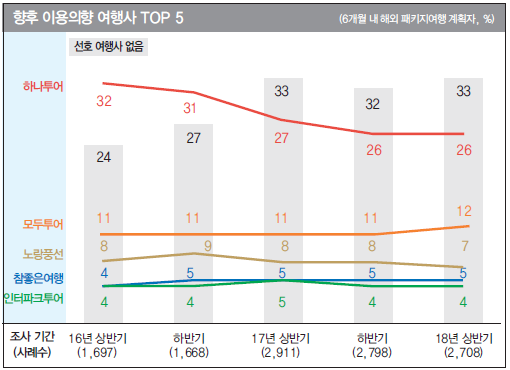 뉴스 사진